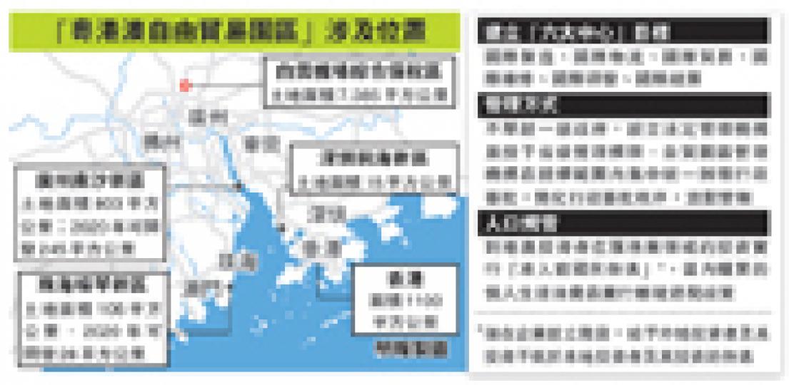 （明報製圖）