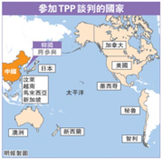 （明報製圖）