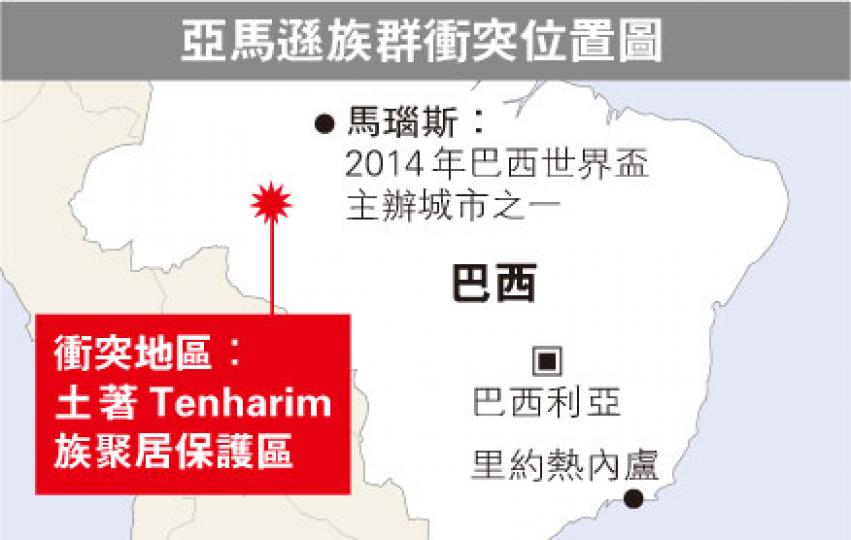 （明報製圖）