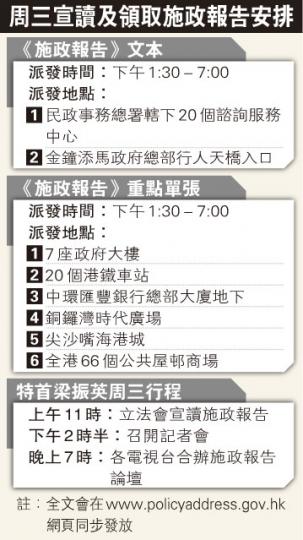 (明報製圖) (明報製圖)