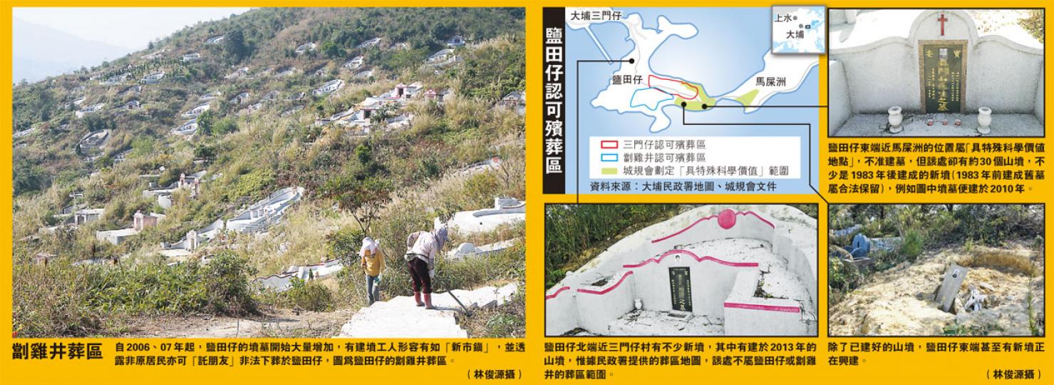 （明報製圖）
