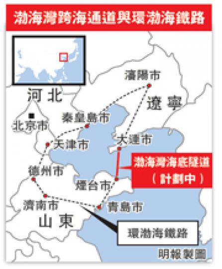 （明報製圖）