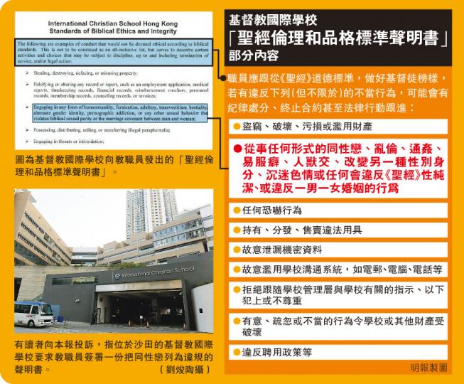 (明報製圖) (明報製圖)