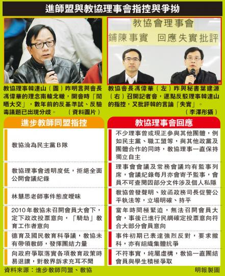 (明報製圖) (明報製圖)