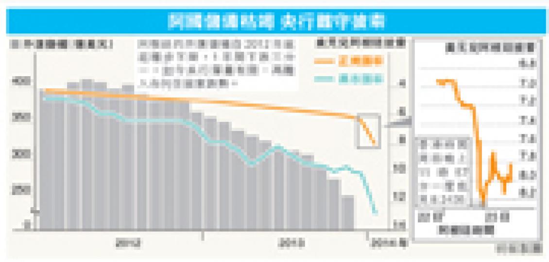 （明報製圖）