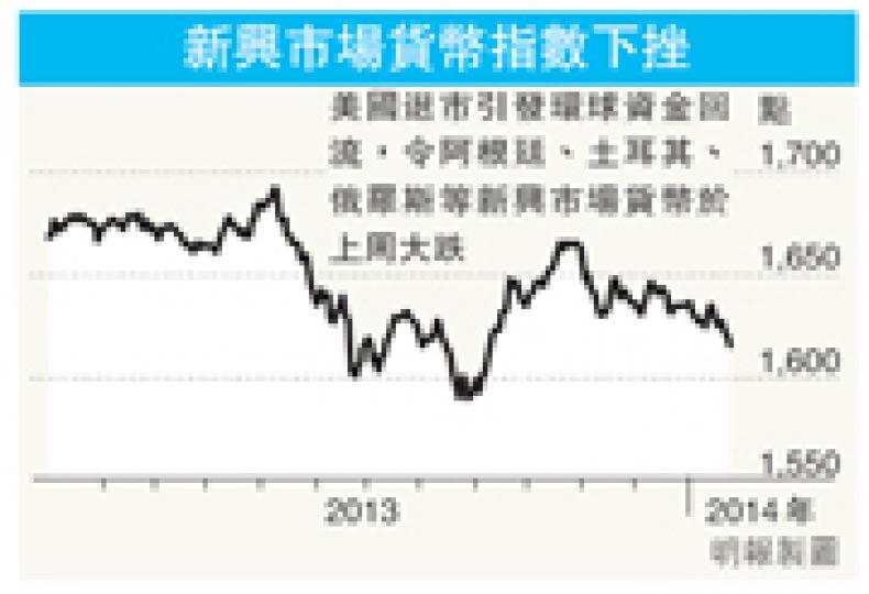 （明報製圖）