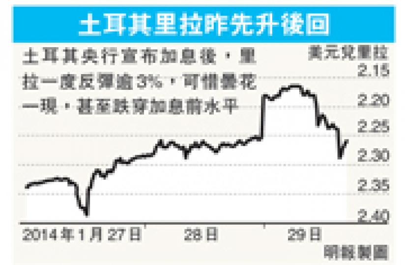 （明報製圖）（明報製圖）
