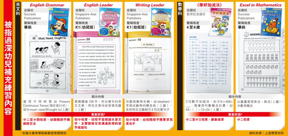 （明報製圖）