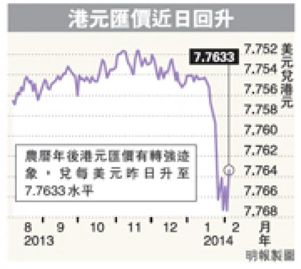 （明報製圖）