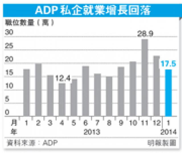 (明報製圖) (明報製圖)