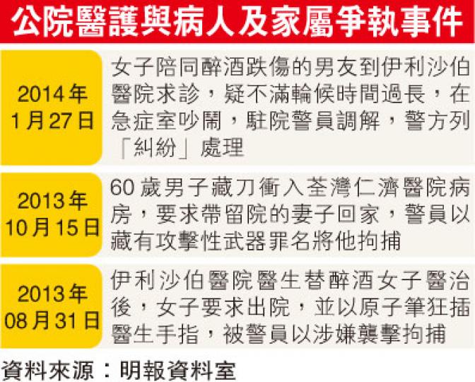 （明報製圖）