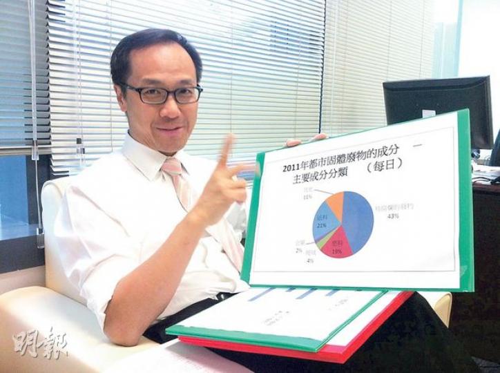 公共專業聯盟立法會議員梁繼昌指出，香港只有低增值的回收業，卻沒有發展高增值的循環再造業，令大部分回收廢物都出口到其他城市。他建議政府以200億元基金發展再造業。（周展鴻攝）