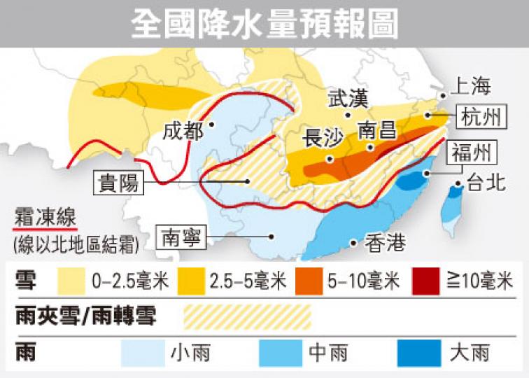 （明報製圖）