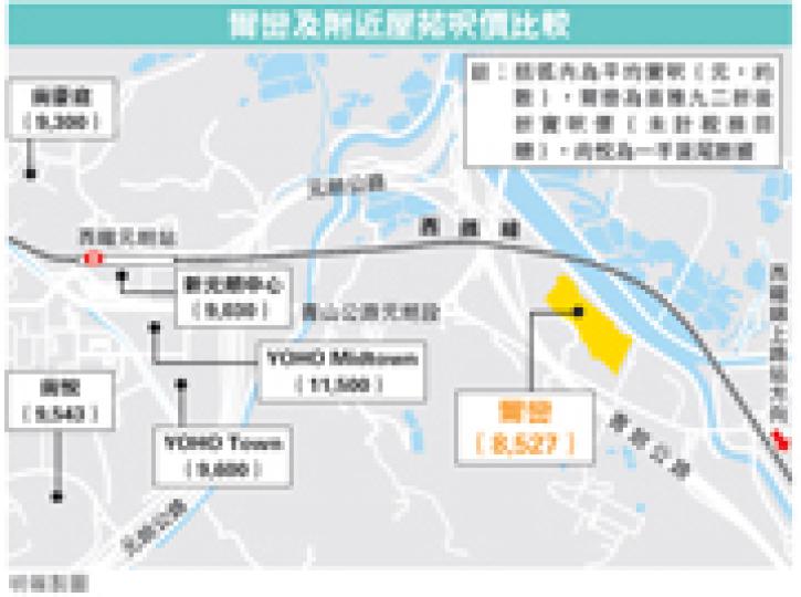 (明報製圖) (明報製圖)