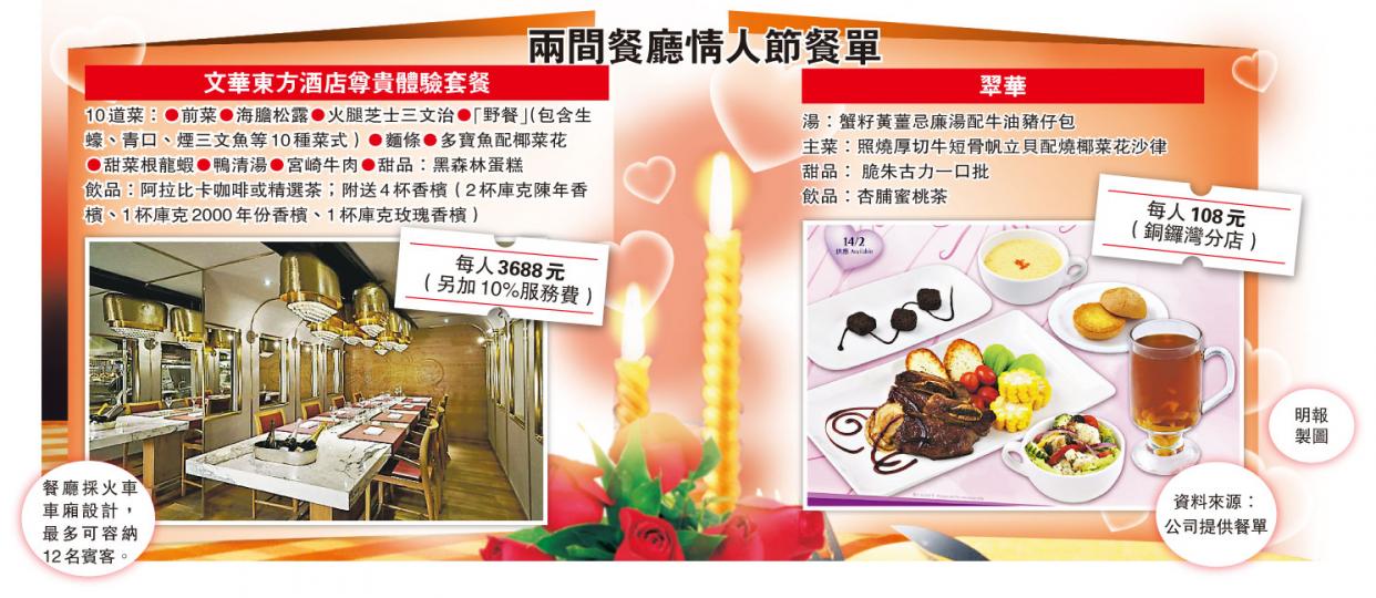 (明報製圖) (明報製圖)