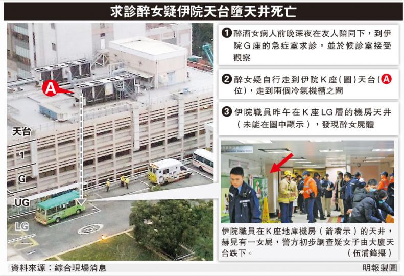(明報製圖) (明報製圖)