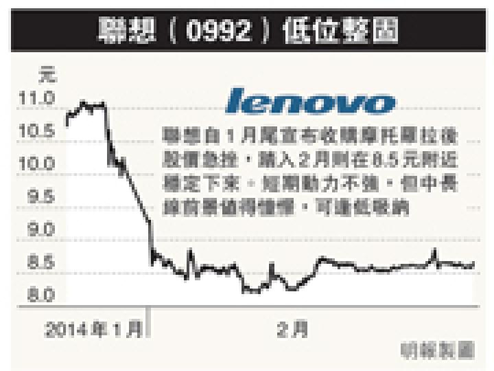 (明報製圖) (明報製圖)