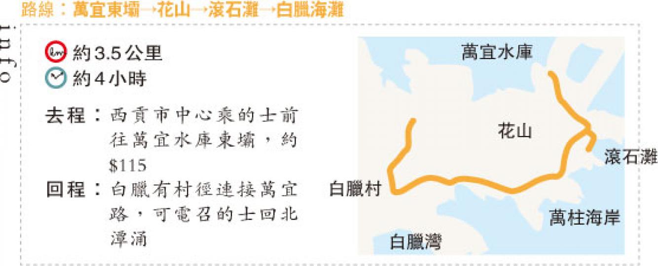 (明報製圖) (明報製圖)
