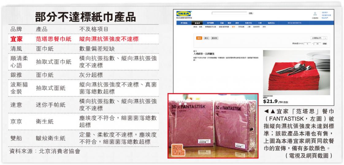 (明報製圖) (明報製圖)