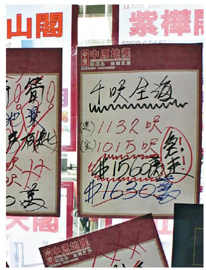 二手減價潮由新界西北蔓延至港島,藍籌屋苑鰂魚涌太古城有代理以業主劈價急走作招徠,甚至有千呎大單位帳面減近100萬元或逾4%。(何建邦攝)元朗錦田爾巒低價吸客,刺激同區業主劈價求售,其中朗晴居有兩房戶業主單是帳面叫價就已調低近3%或10萬元,議幅擴大。(何建邦攝) 二手減價潮由新界西北蔓延至港島,藍籌屋苑鰂魚涌太古城有代理以業主劈價急走作招徠,甚至有千呎大單位帳面減近100萬元或逾4%。(何建邦攝)元朗錦田爾巒低價吸客,刺激同區業主劈價求售,其中朗晴居有兩房戶業主單是帳面叫價就已調低近3%或10萬元,議幅擴大。(何建邦攝)
