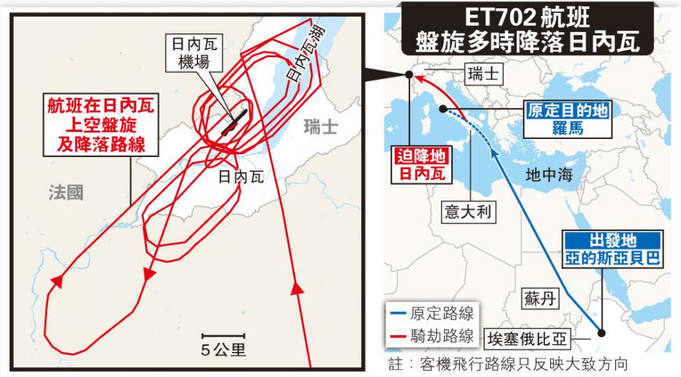 (明報製圖) (明報製圖)