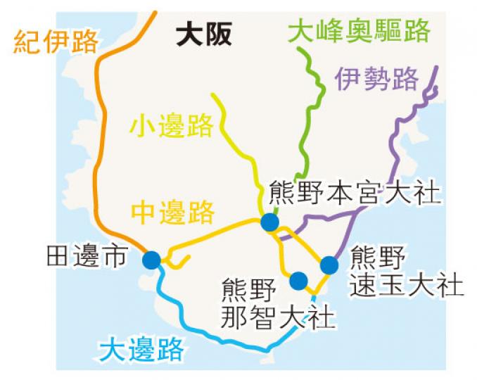 (明報製圖) (明報製圖)