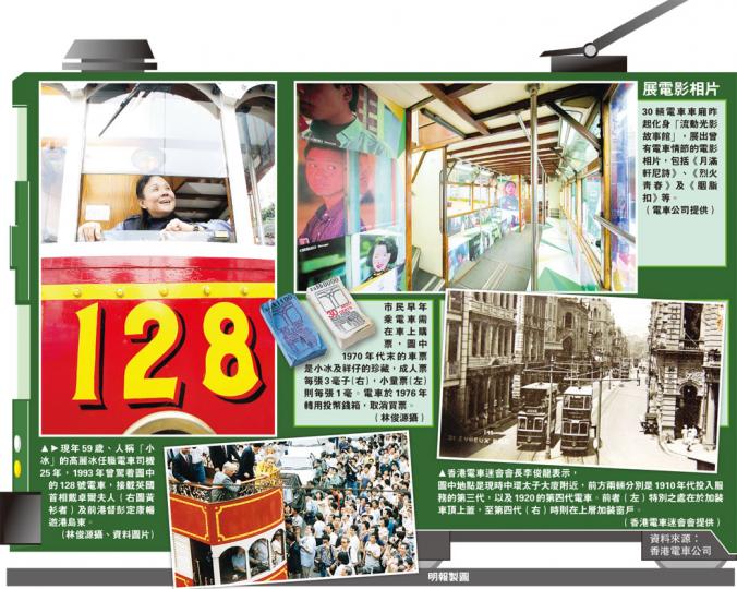 (明報製圖) (明報製圖)