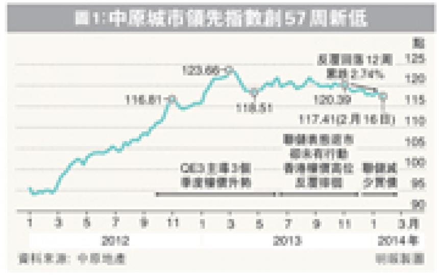 (明報製圖) (明報製圖) (明報製圖) (明報製圖)