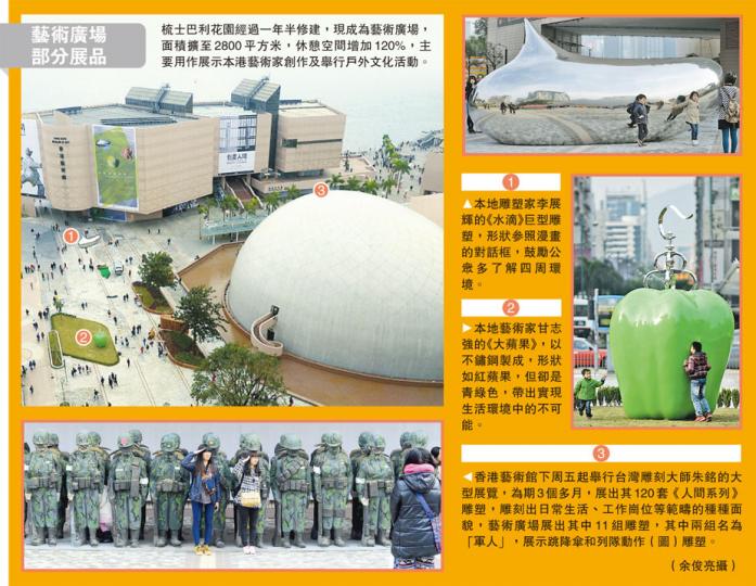 (明報製圖) (明報製圖)