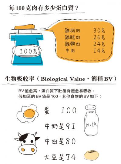 (明報製圖) (明報製圖)