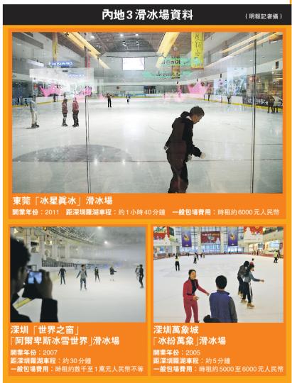 (明報記者攝) (明報記者攝)