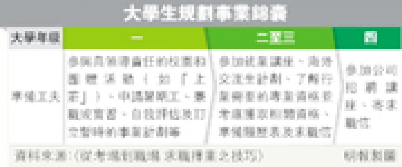 (明報製圖) (明報製圖)