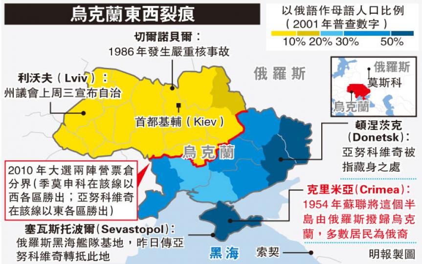 (明報製圖) (明報製圖)