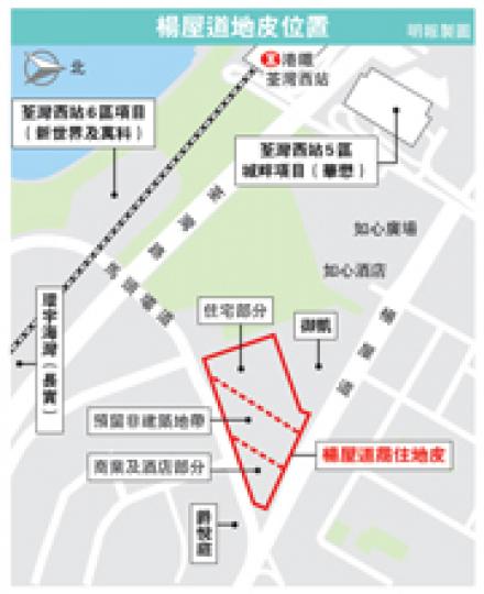 (明報製圖) (明報製圖)