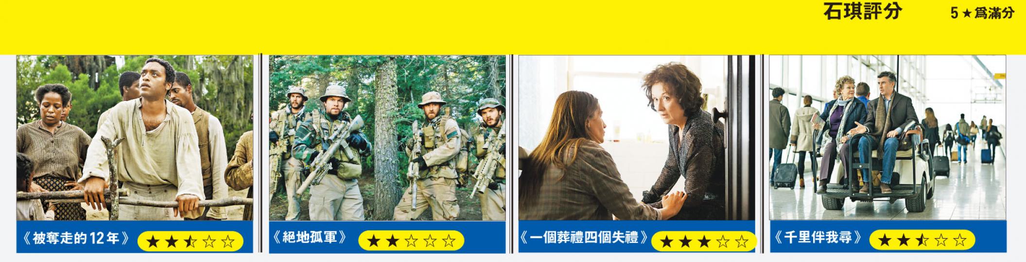 （明報製圖）