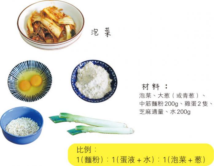 (明報製圖)(明報製圖)(明報製圖)(明報製圖) (明報製圖)(明報製圖)(明報製圖)(明報製圖)