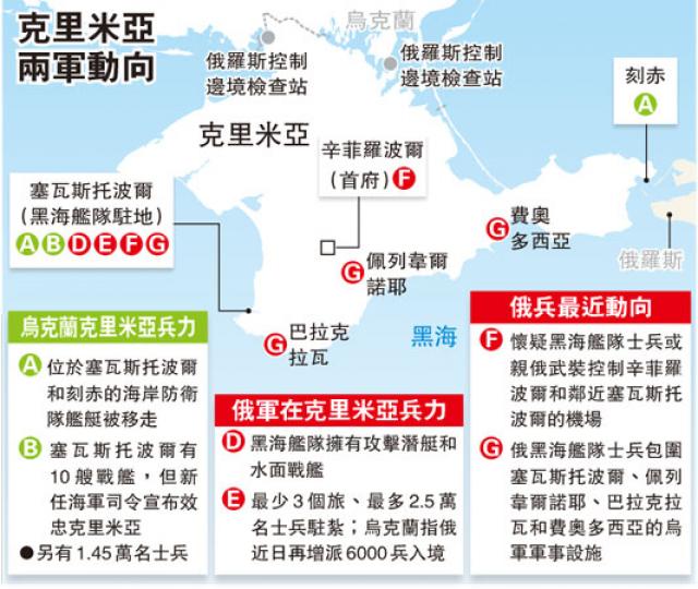 (明報製圖) (明報製圖)