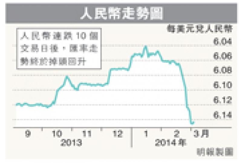 (明報製圖) (明報製圖)