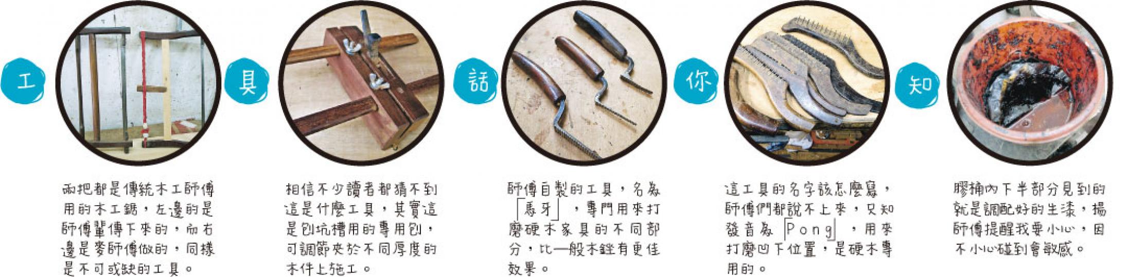 （明報製圖）