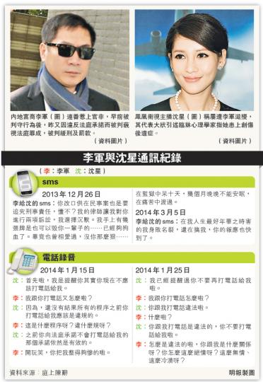 （明報製圖）