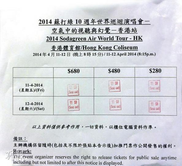 台灣樂隊蘇打綠3場門票均全滿，亦是一票難求。（攝影﹕娛樂組）歌神許冠傑3場個唱，至今只有平價飛爆滿。（攝影﹕娛樂組）林宥嘉個唱剛開售，目前只滿最平門票。（攝影﹕娛樂組）林宥嘉（攝影﹕娛樂組）