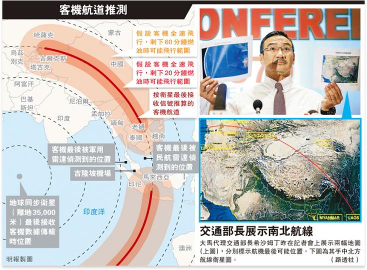 （明報製圖）