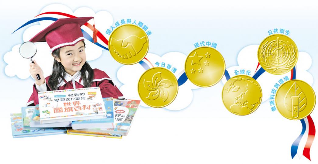 家長不用擔憂孩子難以面對高中課程的通識教育科，可從生活入手，並參加本地活動，不用投資巨額讓孩子遊學，也可讓孩子成為通識小達人。（胡景禧攝）