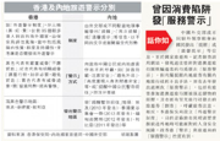 （明報製圖）