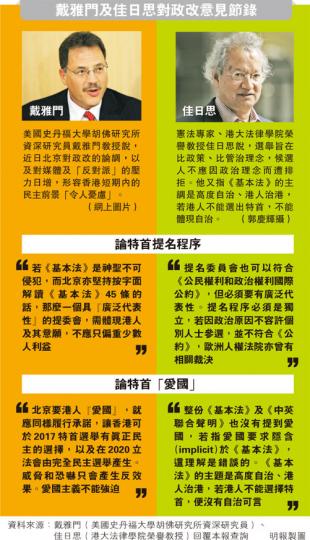 （明報製圖）
