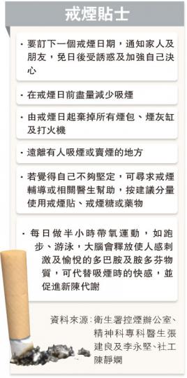 （明報製圖）食物及衛生局副局長陳肇始認為，以往本港的戒煙研究及宣傳較少着墨於煙民心理，相信戒煙後更快樂的概念可作為日後推廣的新方向。（梁杏怡攝）