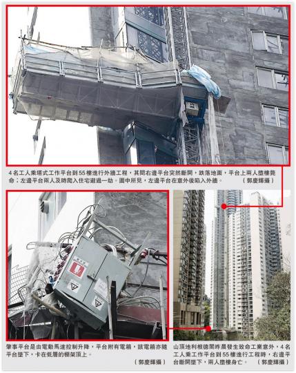 (明報製圖)(明報製圖)兩名墮地工人當場死亡,由仵工抬走。(郭慶輝攝) (明報製圖)(明報製圖)兩名墮地工人當場死亡,由仵工抬走。(郭慶輝攝)