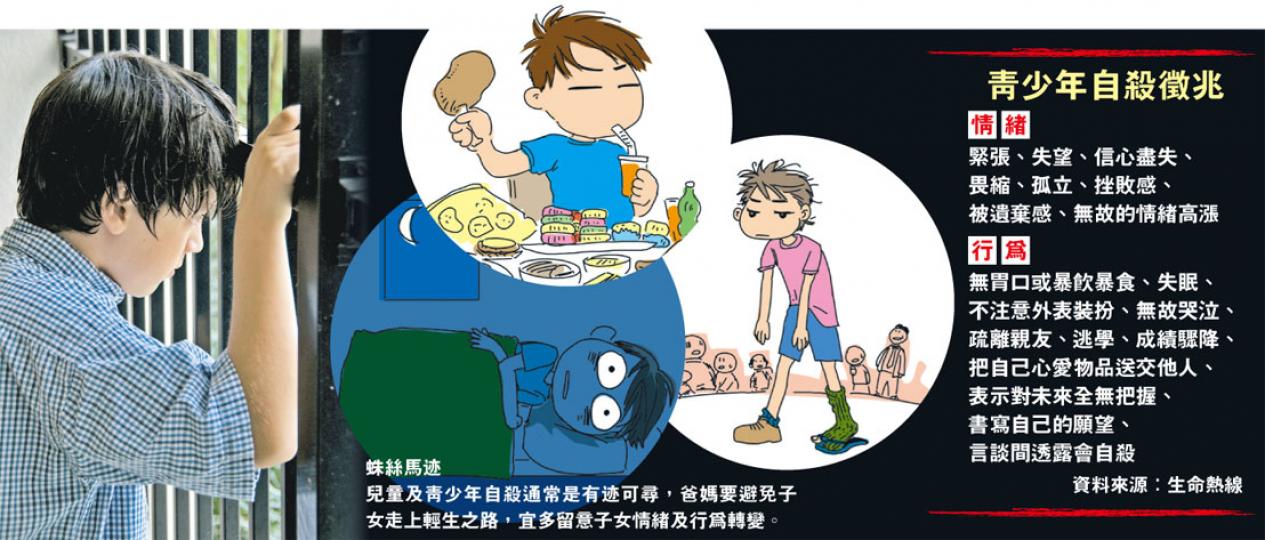(明報製圖) (明報製圖)