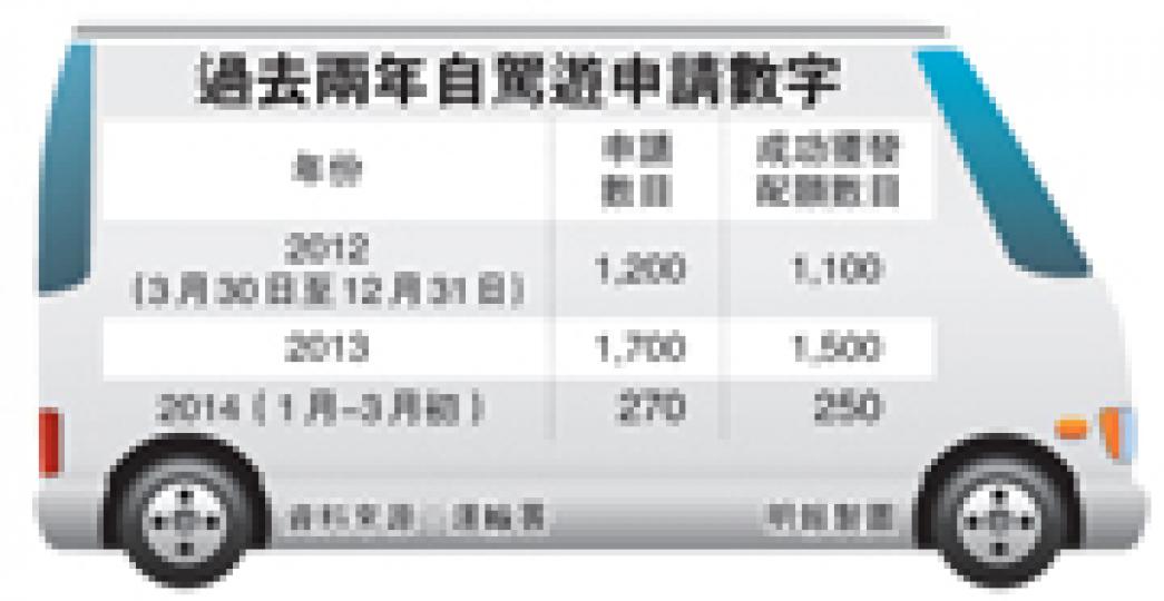 (明報製圖) (明報製圖)