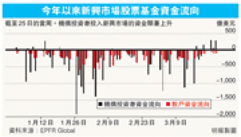 (明報製圖) (明報製圖)